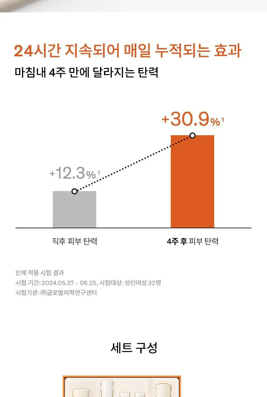 [지함보 기획/추가 증정 2종] 설화수 탄력 3종 기획 상세페이지 16